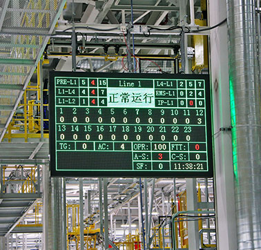 工業(yè)顯示器在車(chē)間工位看板的應(yīng)用